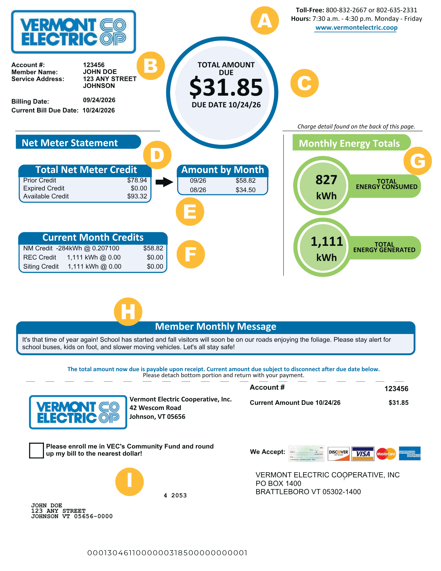 Front of sample VEC net metering bill with letters A through I